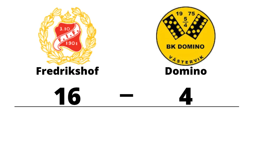 Fredrikshof IF BK vann mot BK Domino