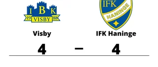 Oavgjort mellan Visby och IFK Haninge