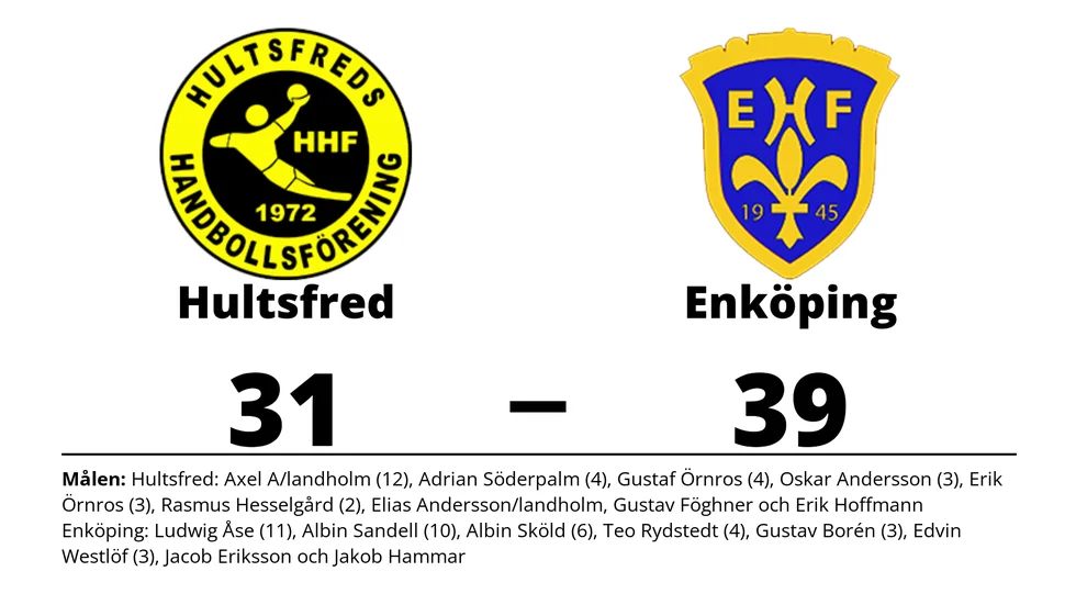 Hultsfreds HF förlorade mot Enköpings HS
