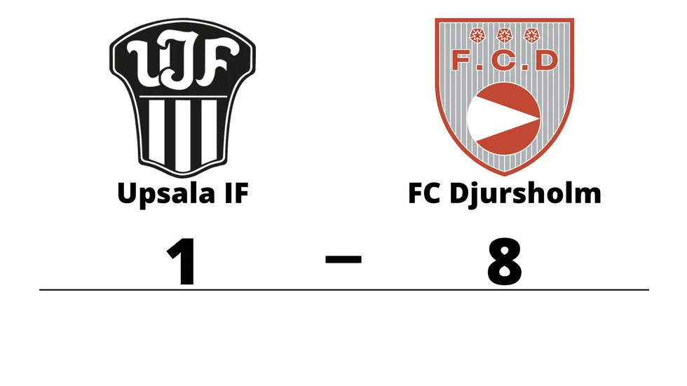 Upsala IF Fotboll förlorade mot FC Djursholm