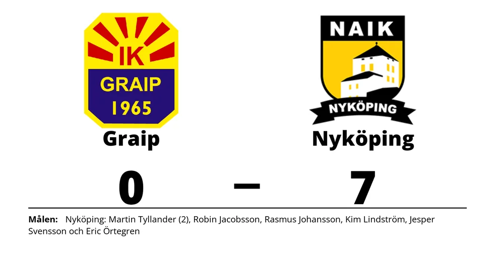 IK Graip förlorade mot Nyköpings AIK