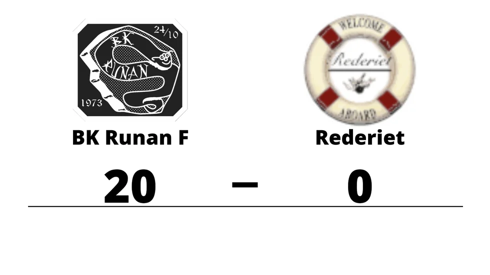 BK Runan vann mot Rederiet IK