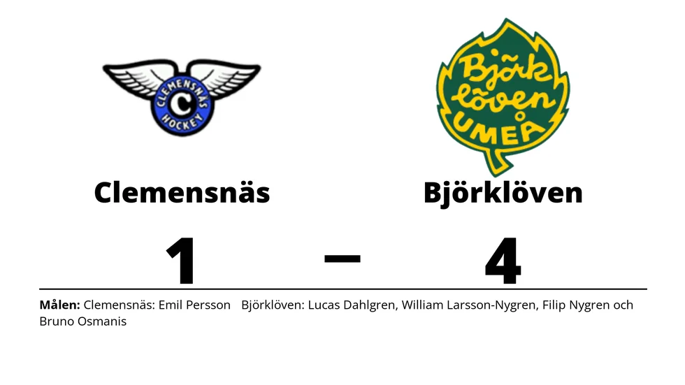 Clemensnäs HC förlorade mot IF Björklöven