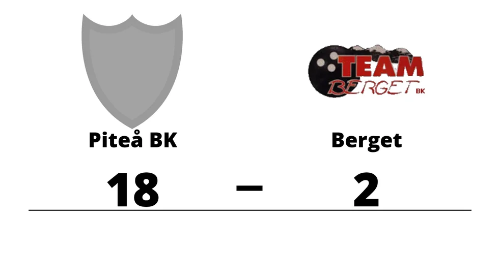Piteå BK vann mot Team Berget BK