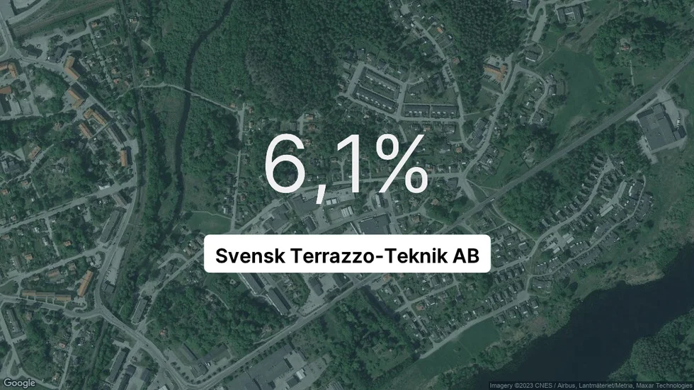 Illustrationen visar rörelsemarginalen för Svensk Terrazzo-Teknik för det senaste året. Bakgrunden är en satellitbild över företagets adress.