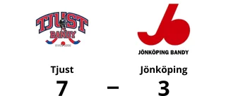 Seger för Tjust efter rivstartade mot Jönköping