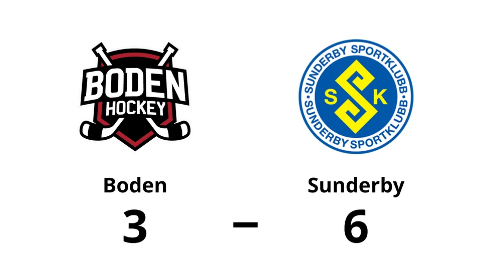 IF Boden förlorade mot Sunderby SK