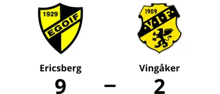 Tung förlust på bortaplan för Vingåker mot Ericsberg