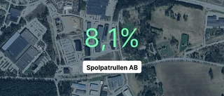 Spolpatrullen AB: Redovisningen klar – så ser siffrorna ut