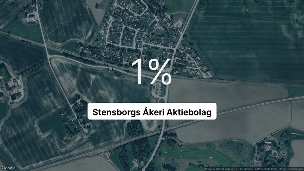 Illustrationen visar rörelsemarginalen för Stensborgs Åkeri för det senaste året. Bakgrunden är en satellitbild över företagets adress.