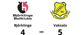 Björklinge föll i förlängningen mot Vaksala