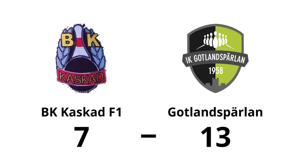BK Kaskad F förlorade mot IK Gotlandspärlan