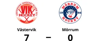 Västervik utklassade Mörrum – vann med 7-0