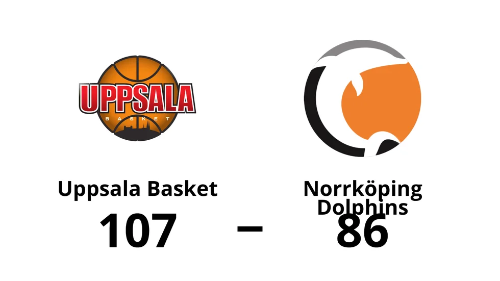 Uppsala Basket vann mot Norrköping Dolphins