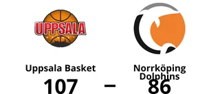 Seger för Uppsala Basket hemma mot Norrköping Dolphins