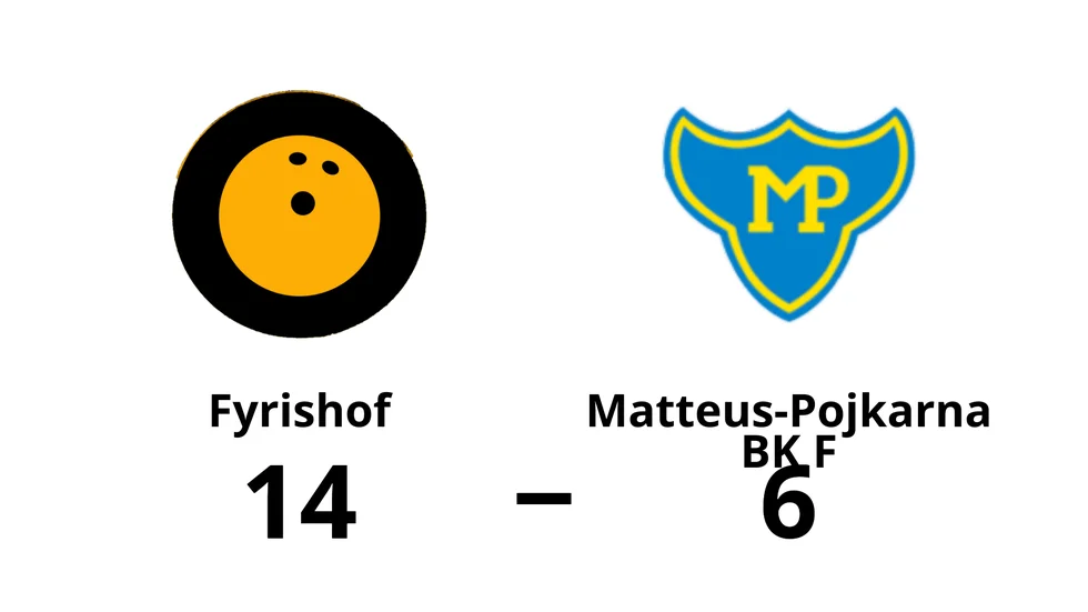 Fyrishof BK vann mot Matteus-Pojkarna BK F