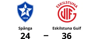 Eskilstuna Guif klart för kval till Allsvenskan