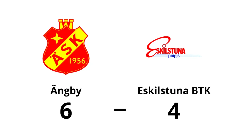 Ängby SK vann mot Eskilstuna BTK