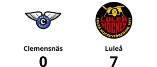Målfest när Luleå krossade Clemensnäs