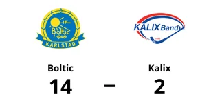 Tung bortaförlust för Kalix mot Boltic