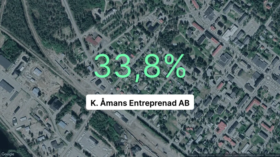 Illustrationen visar rörelsemarginalen för K. Åmans Entreprenad för det senaste året. Bakgrunden är en satellitbild över företagets adress.
