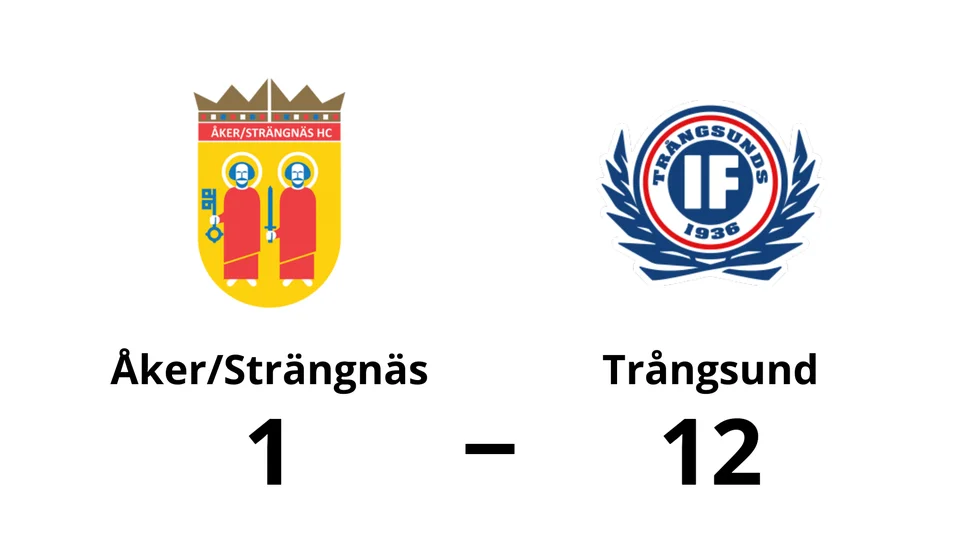 Åker/Strängnäs HC förlorade mot Trångsunds IF