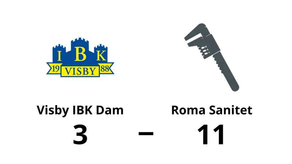 Visby IBK Dam förlorade mot Roma Sanitet
