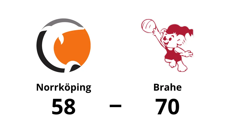 Norrköping förlorade mot Brahe