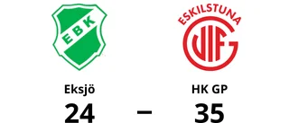 HK GP vann – och toppar tabellen