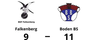 Boden BS besegrade Falkenberg med 11-9