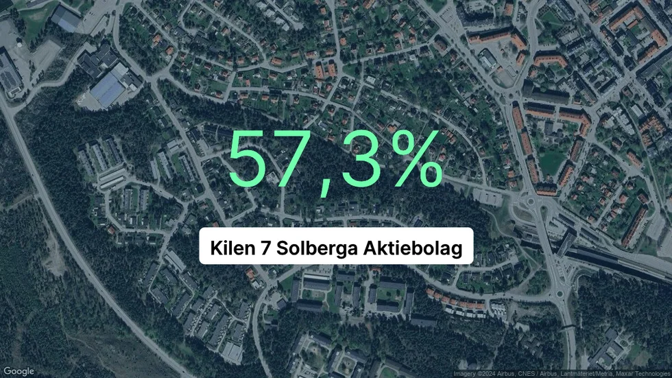 Illustrationen visar rörelsemarginalen för Kilen 7 Solberga för det senaste året. Bakgrunden är en satellitbild över företagets adress.