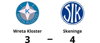 Skeninge höll undan och vann mot Wreta Kloster