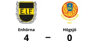 Karl Paulsen het när Enhörna vann