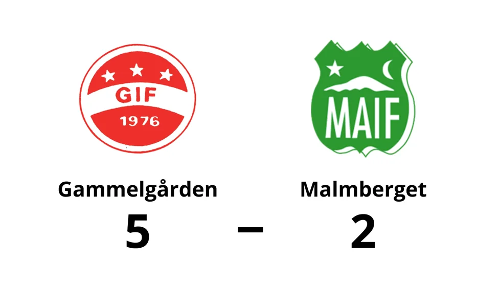 Gammelgårdens IF vann mot Malmbergets AIF