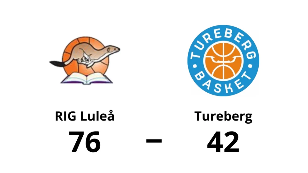 RIG Luleå vann mot Tureberg Basket
