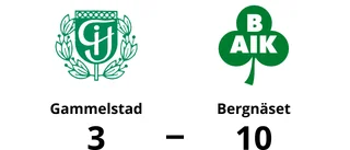 Bergnäset toppar tabellen efter seger