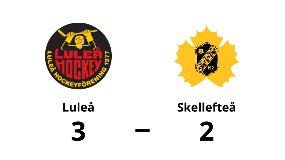 Luleå vann mot Skellefteå AIK