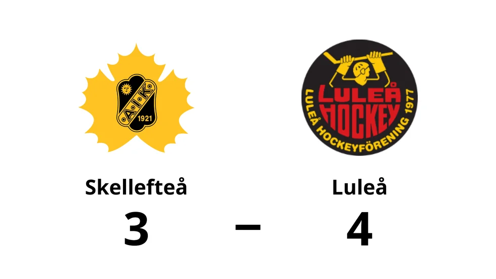 Skellefteå AIK förlorade mot Luleå