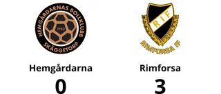 Rimforsa tog kommandot från start mot Hemgårdarna
