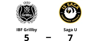 Förlust mot Saga U för IBF Grillby