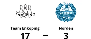Urladdning när Team Enköping krossade Norden