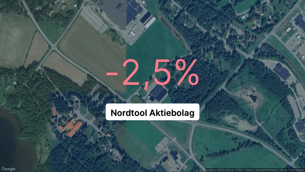 Illustrationen visar rörelsemarginalen för Nordtool för det senaste året. Bakgrunden är en satellitbild över företagets adress.