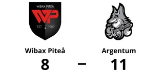 11-8-seger för Argentum – besegrade Wibax Piteå