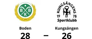 Boden äntligen vinnare igen efter seger mot Kungsängen