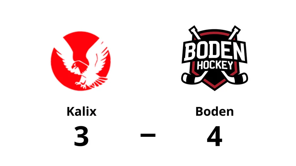 Kalix HC förlorade mot Bodens HF