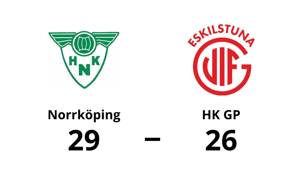 Norrköping vann mot HK GP