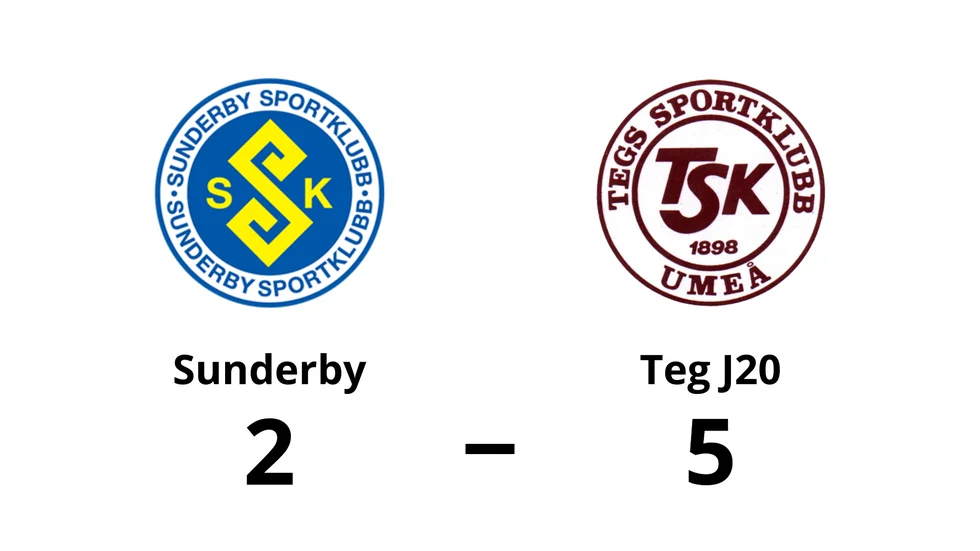 Sunderby SK förlorade mot Teg J20