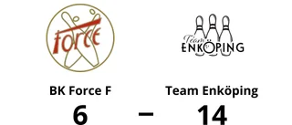 Johan Lindström Eriksson 865-poänggörare i Team Enköpings seger mot BK Force F