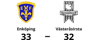 Enköping vann toppmötet mot VästeråsIrsta