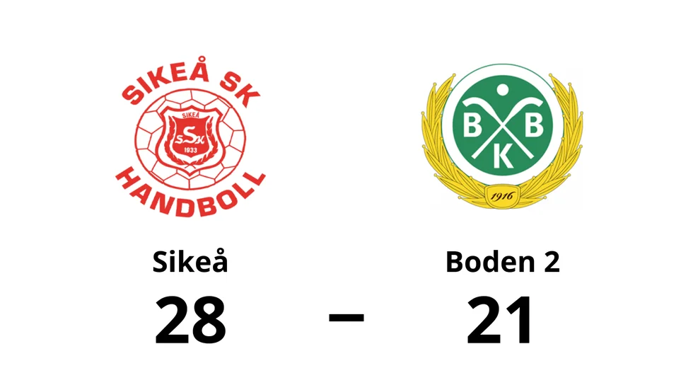 Sikeå SK vann mot Bodens BK HF 2